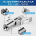 thumbnail image 2 of 10000PSI Grease Gun Coupler NPTI/8 Oil Pump Quick Release Grease Nozzle Injector Lubricating Oil Grease Gun Car Auto Repair Tool, 2 of 6