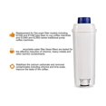 thumbnail image 5 of Coffee Machine Soft Water Filter Water Filtration For Dls C002, Dlsc002,cfl950,ser3017,ecam/esam/ S, 5 of 5