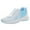 Light Blue, variant on CAICJ98 Tennis Shoes Womens Women's Canvas White Shoes Classic Fashion Low Cut Loafer Sneakers,White