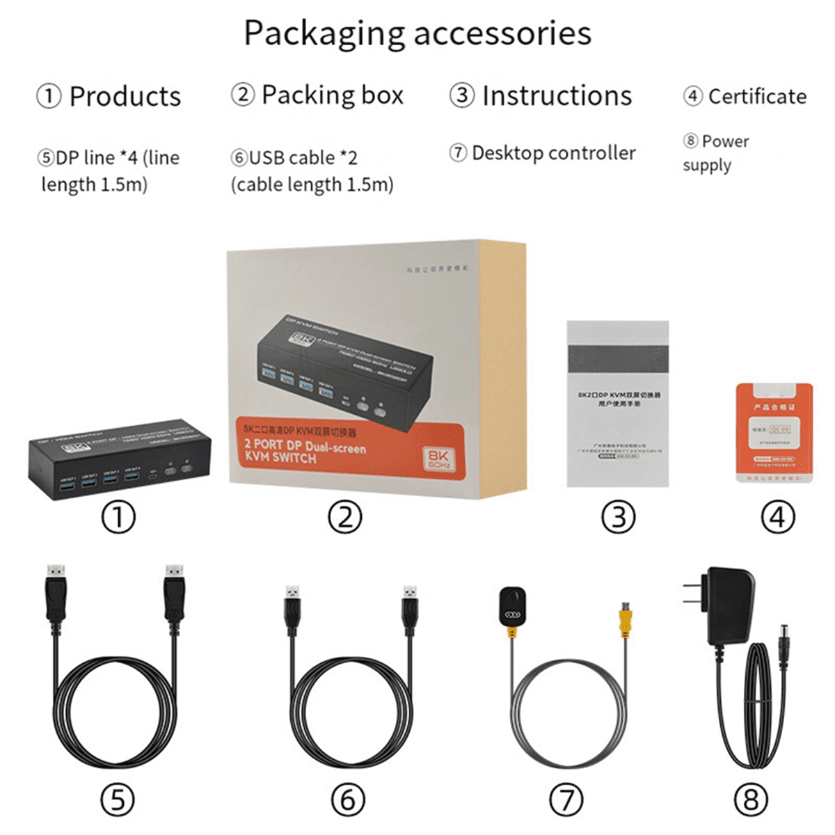 8K DP KVM Switch for 2 Computers USB 3.0 KVM Switch 2 in 2 Out and 4 USB 3.0 Port for Mouse Keyboad Monitor US Plug