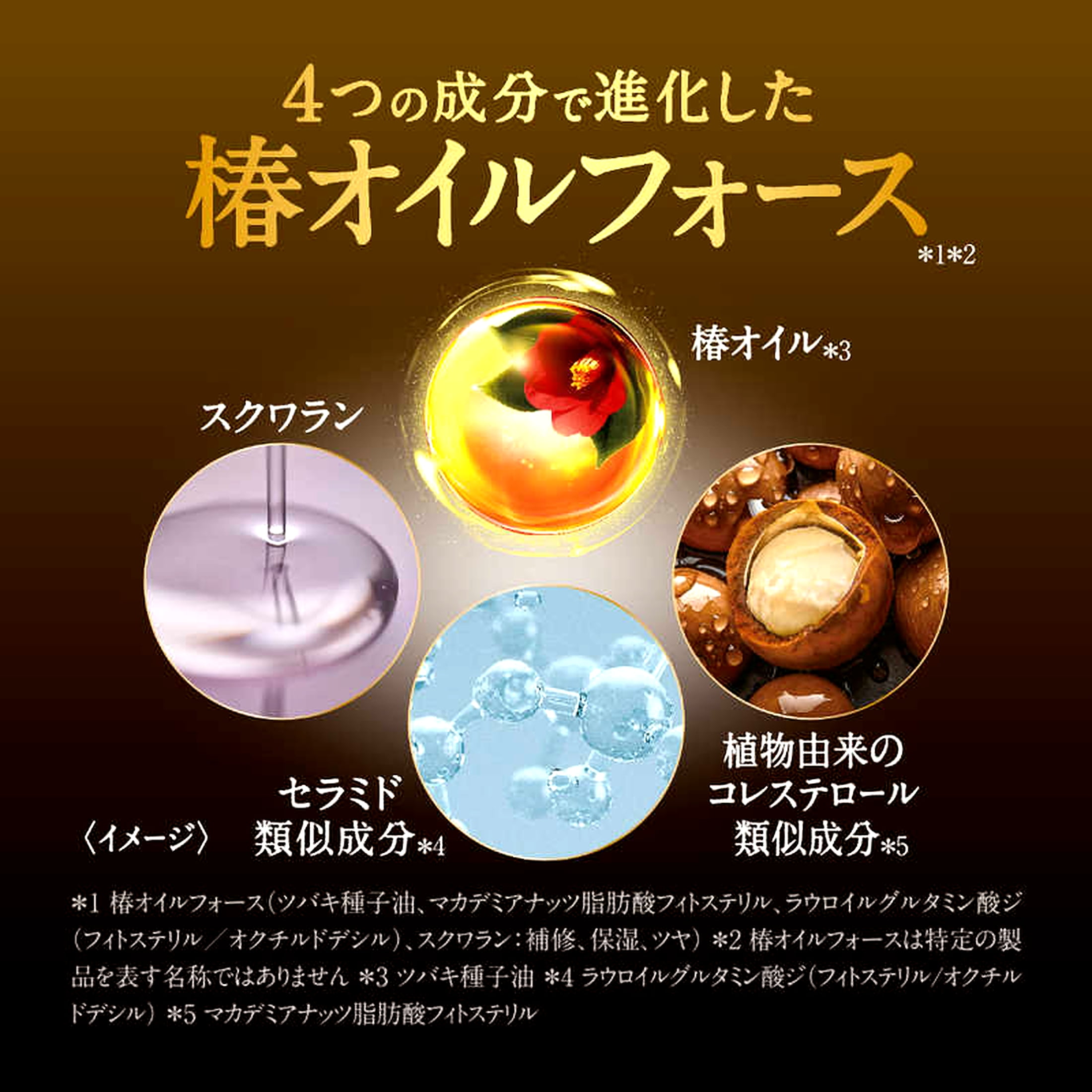 Tsubaki Premium Moist & Repair Repairing Adult Shampoo Plus Conditioner Set with Water, Camellia, 2 Piece