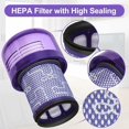 thumbnail image 4 of HEPA Replacement Filters for Dyson V12 Detect Slim, Vacuum Cleaner Filter for Dyson V12 Slim Absolute Extra/ Total Clean/ Fluffy Cordless Vacuum Cleaner, 4 of 5