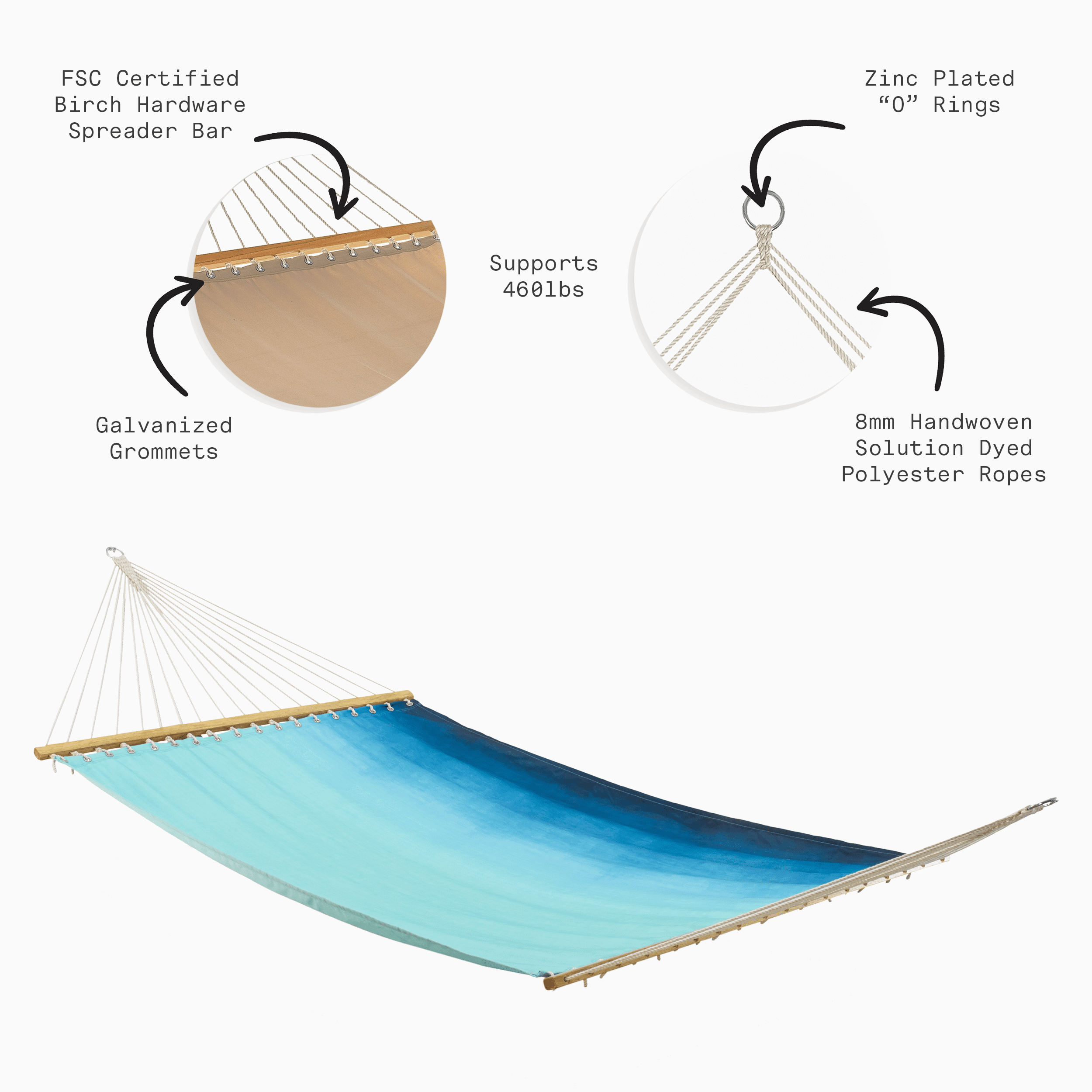 Fab Habitat Ombre Recycled Polyester Hammock - Big Sur - Teal - Indoor/Outdoor, Quick Dry, 2 Person 460 lbs Capacity - Patio, Poolside, Backyard, Garden, Beach, Balcony - 12-14 ft Adjustable