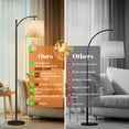 thumbnail image 4 of Arc Floor Lamp Orange Sun print boho minimalist wall art geometric abstract Tall Modern Standing Lamp LED Adjustable Linen Lampshade 3 Color Temperatures, 4 of 8