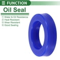 thumbnail image 3 of Sellos de Aceite Universales Labio UN de Bargains Únicos 45x70x16mm Alta Presión TPU Azul 5 Pcs, 3 of 7