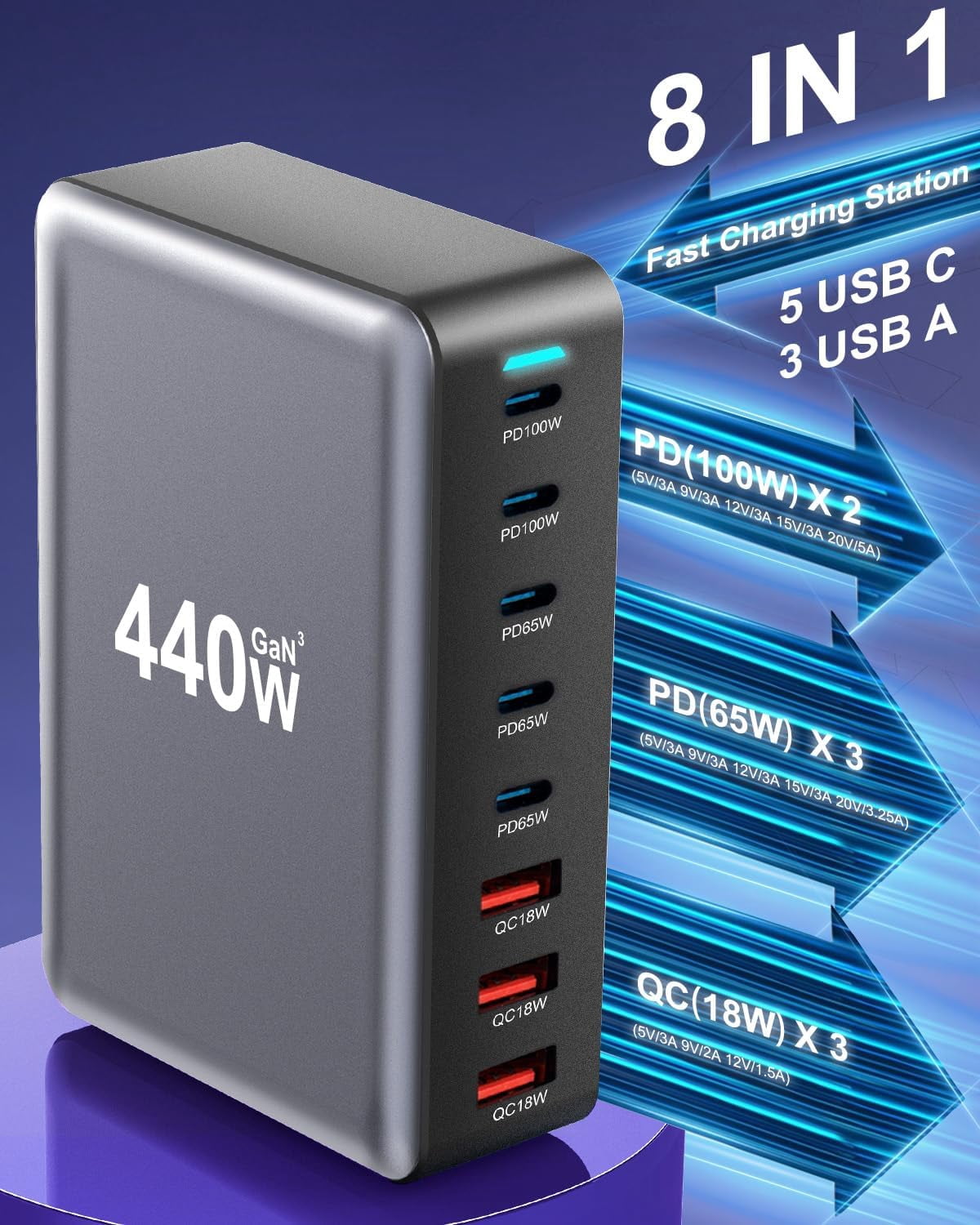 440W Fast USB C Charger GAN Charger Block 8 Port Charging Station HUB Brick Dual PD PPS 100W Laptop Charger Compatible with DELL HP MacBook Pro/Air/All iPad iPhone 16/15/14/13/Pro Max/Galaxy Note