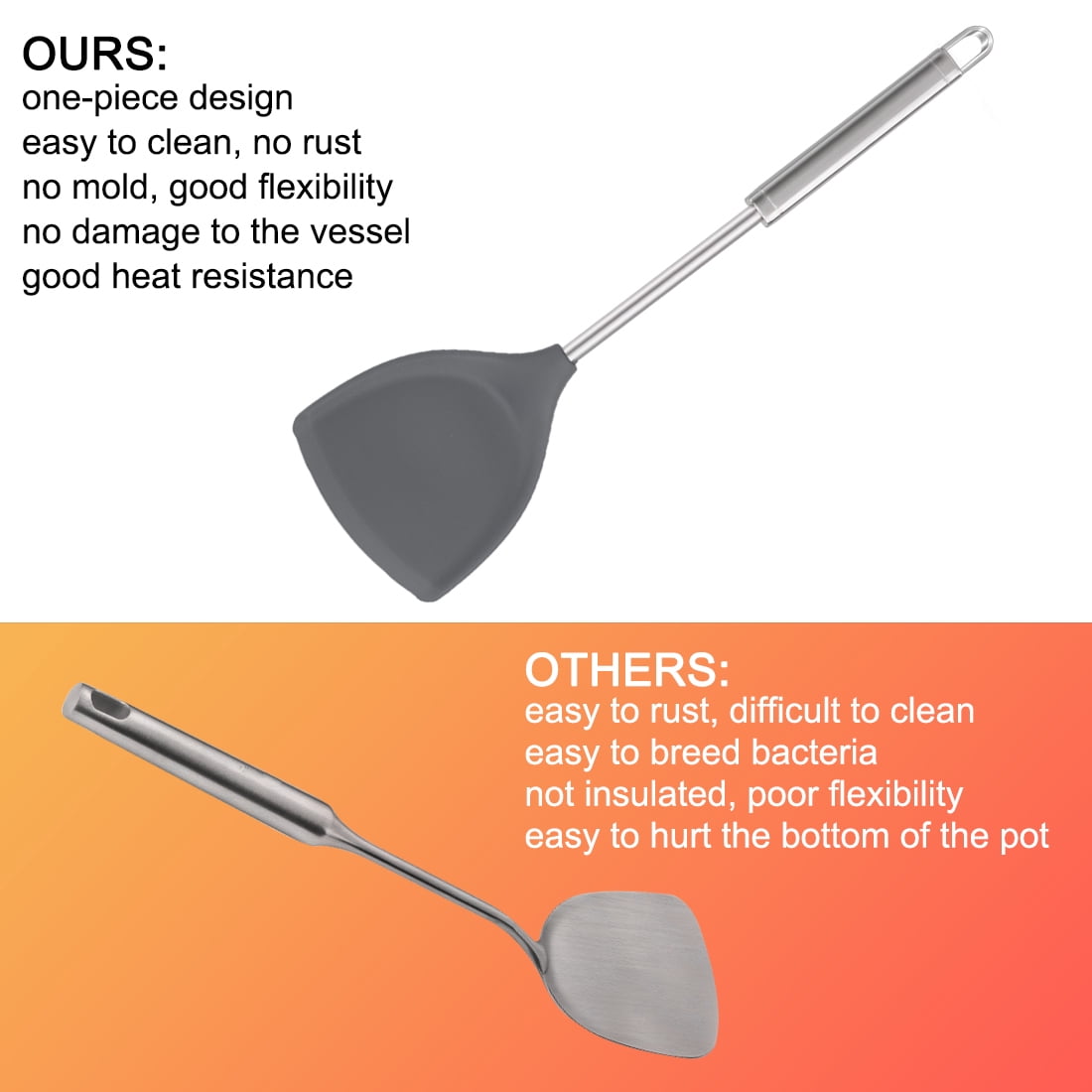 Unique Bargains Silicone Spatula 4 Pcs Heat Resistant Non Stick Turner Gray