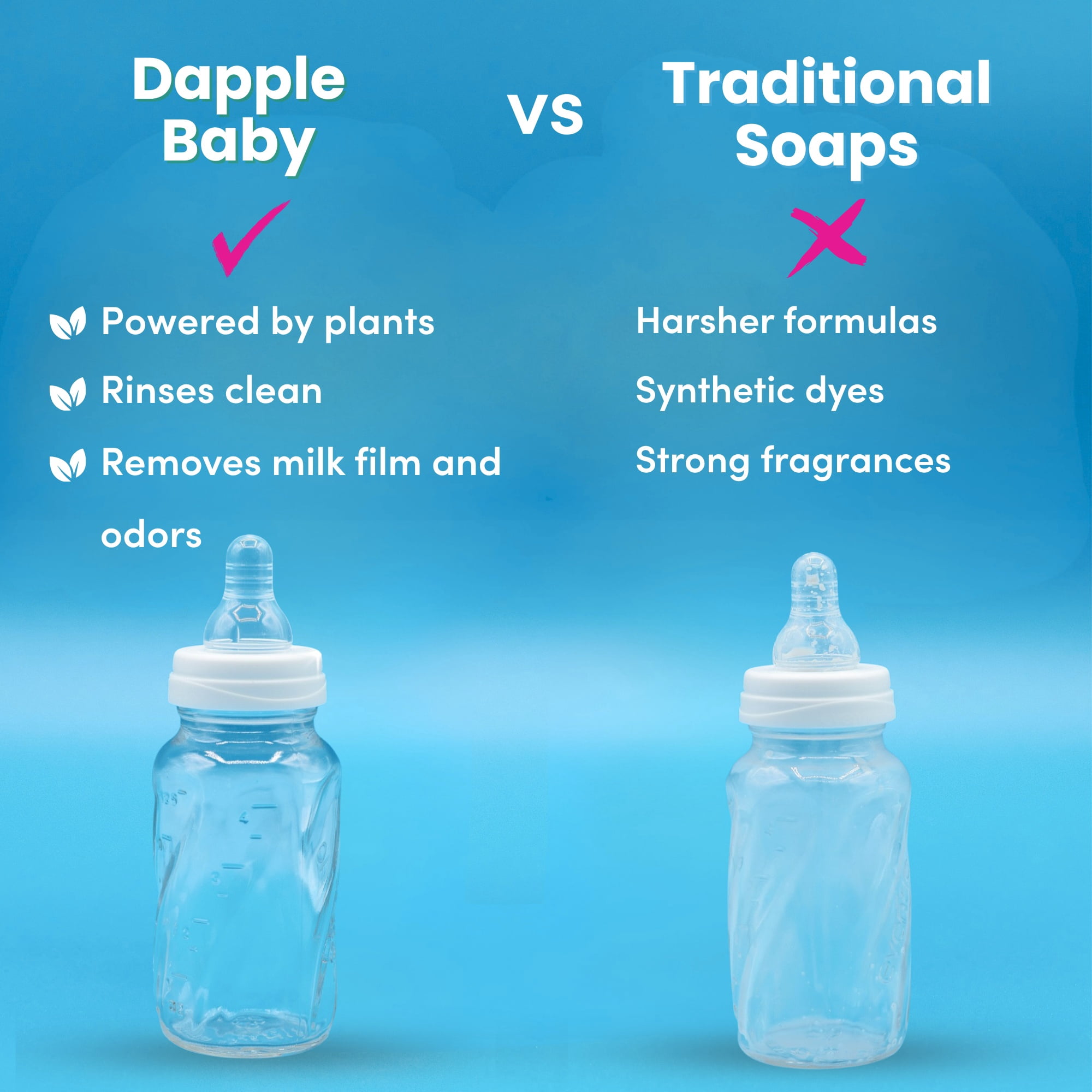 Dapple Baby Bottle and Dish Soap for Baby Products, Fragrance-Free, 16.9 fl oz