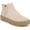 Light Taupe, variant on Dr. Scholl's Shoes Womens Madison Boot Faux Leather Slip On Ankle Boots