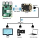 thumbnail image 4 of X1300/X1300A2 1080P Input to CSI2 Output Module for RPi, C358743XBG Chip Full HD2K Video Formats 1920x1080 60fps, 4 of 5