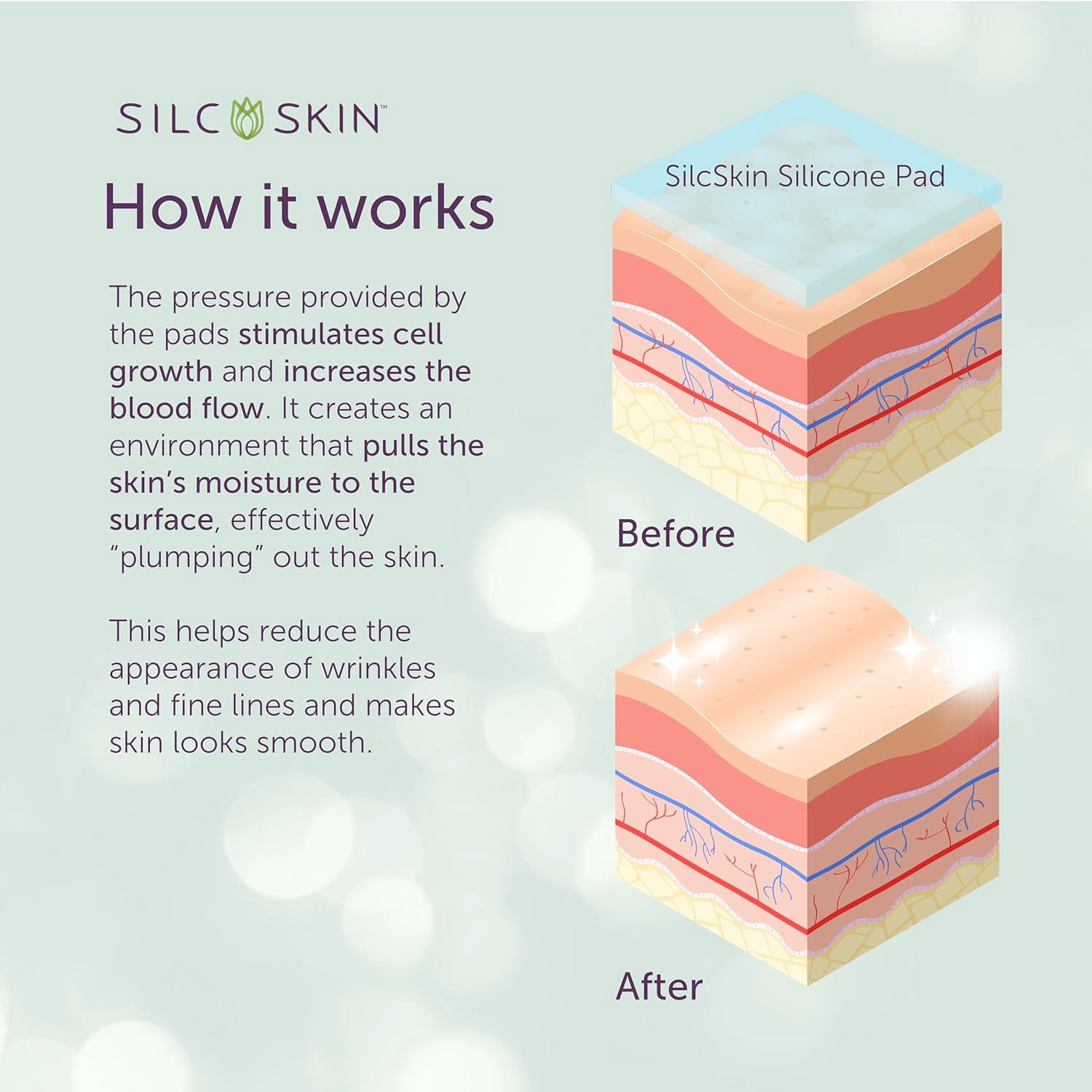 SilcSkin Complete Chest & Neck Care