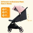 thumbnail image 7 of Kojooin Lightweight Baby Stroller, Compact Umbrella Stroller with Adjustable Sunshade/Footrest/Backrest, Folds with One Hand, Suitable for Newborns, and Can Be Taken On Board, 7 of 7