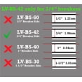 thumbnail image 4 of LV Breaker Side Fuse Box Circuit Breaker Panel Directory Labels/Decals/Stickers for All Electrical Panel/Load Centers (3/4" Breaker Side 42 Circuits 2 Pcs), 4 of 5