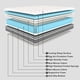 thumbnail image 5 of Queen Mattresses 12 Inch Hybrid Mattress in a Box, Individually Wrapped Pocket Coils Innerspring, CertiPUR-US Certified My Lux Decor Round, 5 of 6