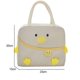 thumbnail image 2 of Lunch Box Reusable Lunch Bag Cartoon Tote Bag For Women/Men, 2 of 5