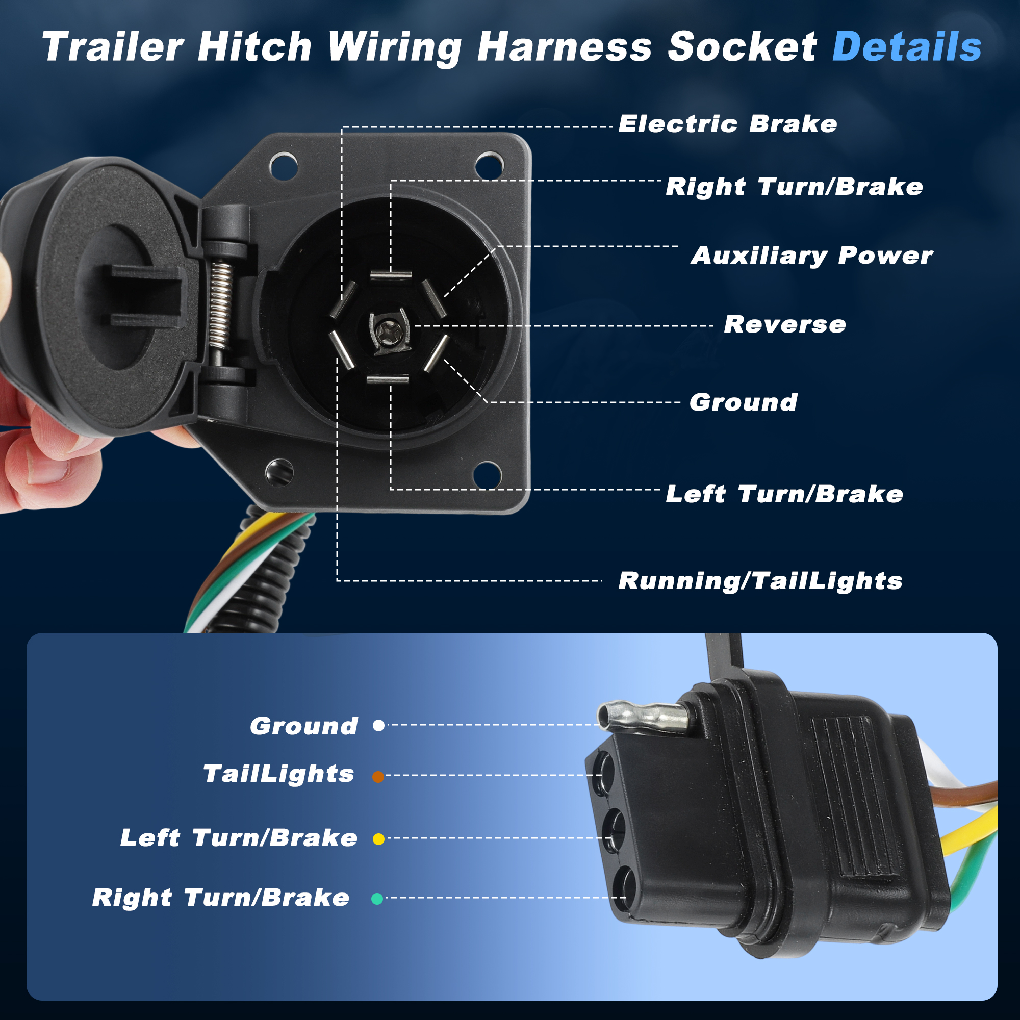 Unique Bargains 7 Way Trailer Wiring Connector Plug for Toyota Tundra 2007-2013
