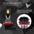 thumbnail image 5 of 2 PCS H11 / H8 DC12V-24V / 12W Car LED Fog Light, 5 of 5