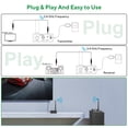 thumbnail image 4 of 1Mii 2.4GHz Wireless Audio Transmitter and Receiver (1 TX+1 RX), HiFi Audio, 20ms Low Latency, 328ft Long Range Wireless Kit for Speaker/Stereo/Soundbar, Optical/Coaxial/3.5mm(RCA) Ports, 4 of 8