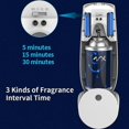 thumbnail image 4 of ADS05 Automatic Air Freshener Simple Operation, Suitable for Adults, 4 of 5