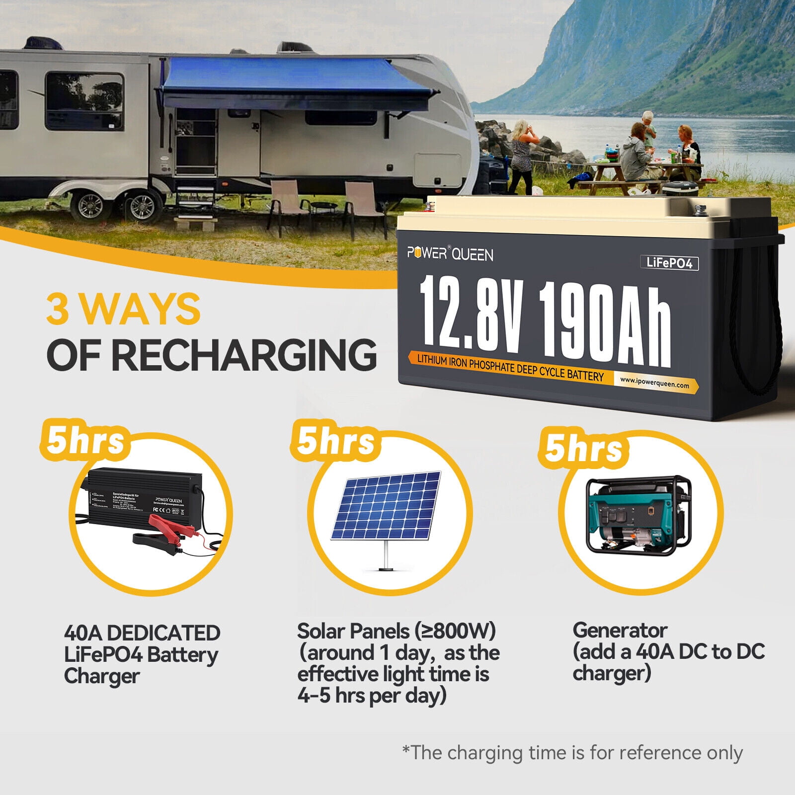 Buy Power Queen 12V 190AH LiFePO4 Deep Cycle Lithium Battery for RV OffGrid Solar System Online