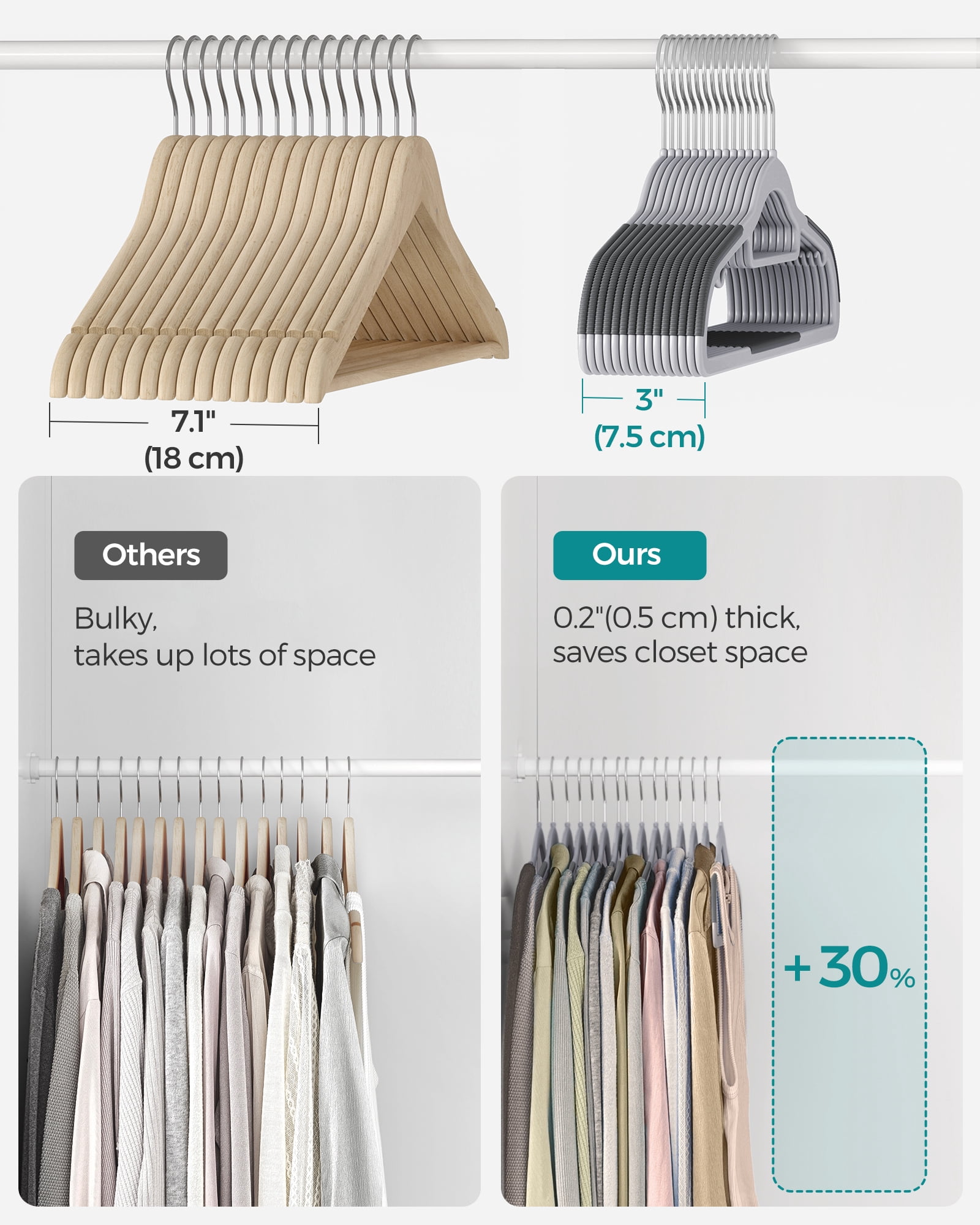 SONGMICS Pack of 60 Coat Hangers,Plastic Clothes Hangers, Non-Slip, 0.2 Inches, 16.5 Inches Wide, 360° Swivel Silver Hook, Light and Dark Gray