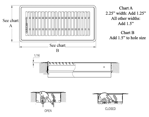 2in x 14in Basic Brown Metal Heating and Cooling Floor Louvered Register (2 PACK) - Overall Dimensions 3 3/4in x 15 1/2in