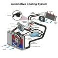 thumbnail image 2 of 1538699290 Motor Termostato Carcasa Ensamblaje para Mini Cooper, 2 of 7
