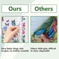 thumbnail image 3 of Adhesivos para ventana de 15 x 46 con diseño de flores, mariposas grandes de primavera, hortensias, hierba, adhesivos para ventana de vidrio, reutilizables, de PVC de doble cara, estáticos, para, 3 of 7