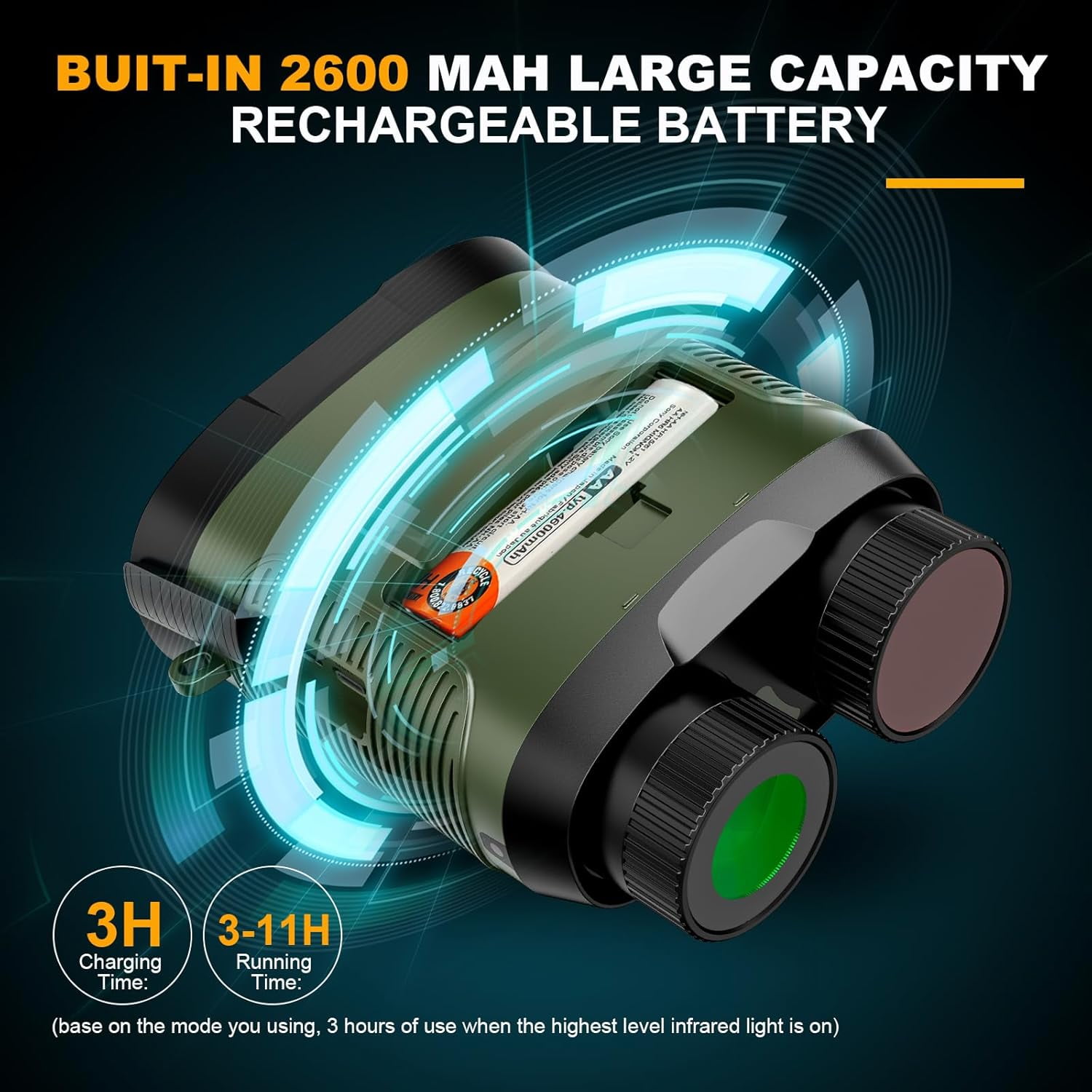 BekinTek Night Vision Binoculars Rechargeable Telescope NVG Infrared Goggles Full Dark Observe Scope 7x IR Adjustment 8x Digital Zoom 2.5K Video 40M Photo 3 Inches Large HD Screen with 32G TF Card