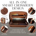 thumbnail image 2 of BULL GUARD Crossbody Leather Wallet Phone Purse, Anti Theft and RFID Blocking, Small Elegant Design for Travel, 2 of 8