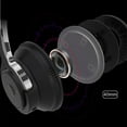 thumbnail image 3 of Bluetooth Wireless Headset – Bluetooth 5.1 Earphones Neck Wireless Headphone Stereo Sports Earbuds Headsets With Microphone, 3 of 9