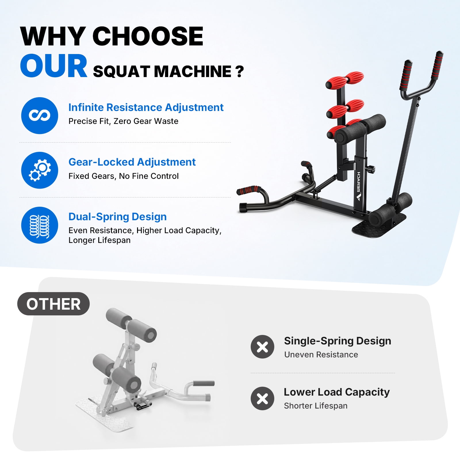 MERACH Deep Squat Machine with Handle for Glutes Workout, Adjustable Glutes Trainer for Home Gym, Hold up to 350lbs