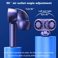 thumbnail image 5 of Homerr Portable Handheld Fan Cooling Fan Portable Handheld Fan - Digital Display, 90-Degree Foldable, Low Noise, Rechargeable, 5 of 10