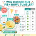 thumbnail image 5 of Fish Bowl Tumbler With Straw, Plastic Fish Bowl Cups With Lids And Straw Drinking Purse Bottles Glasses Fishing Decorations Tumblers Wimming Fun Gulp All Summer Big Capacity, 5 of 7