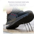 thumbnail image 3 of Breathable Mesh Safety Shoes Anti-Smash Steel Toe-Toe Shoes Four Season Safety Trainers Work Shoes Black EU 36-48, 3 of 7
