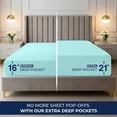 thumbnail image 4 of Utopia Bedding Extra Deep Pocket Queen Fitted Sheet, Fits up to 21 Inch Mattress - Hotel Luxury, Soft, Breathable and Comfy - Spa Blue, 4 of 10