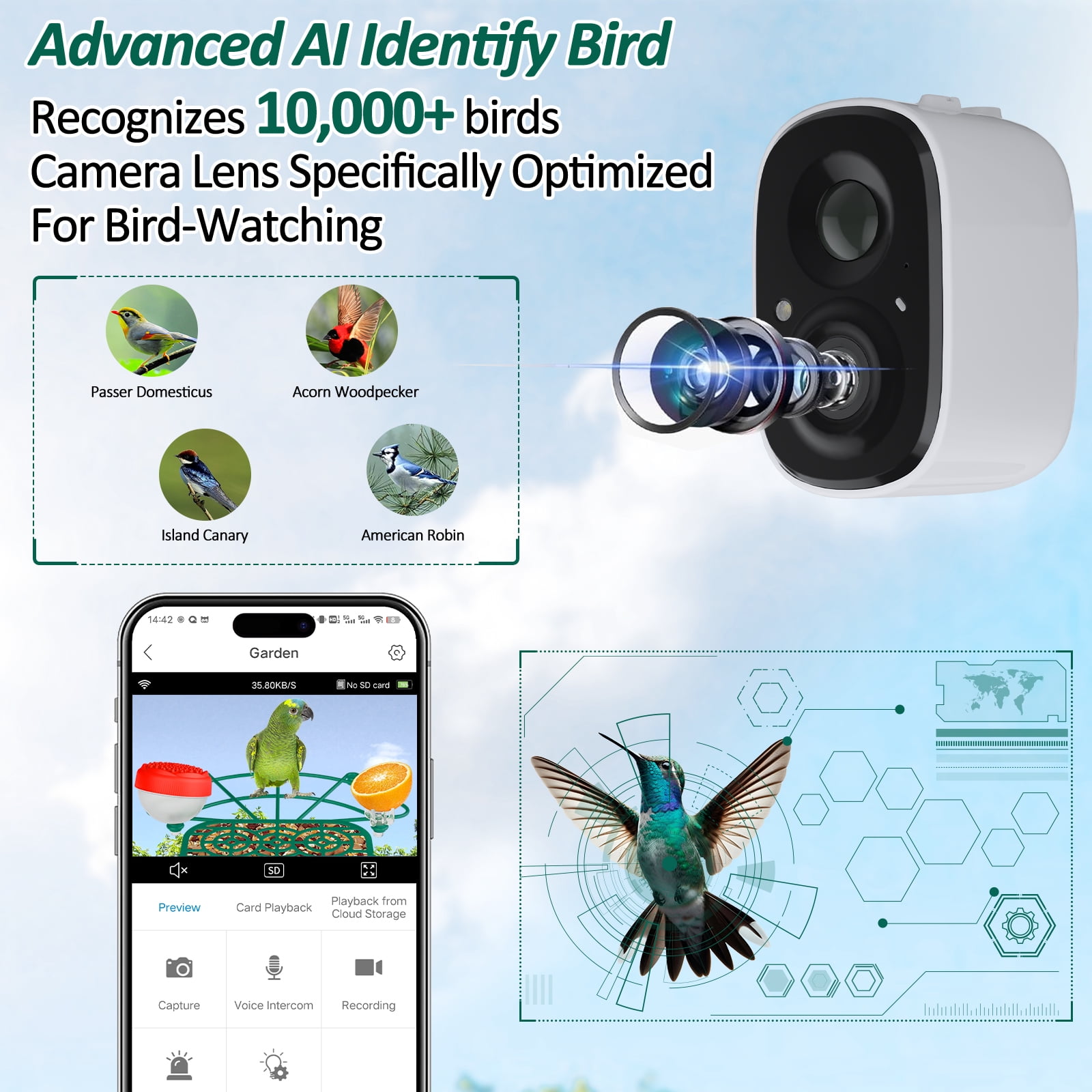Bird Feeder with Camera, 2K Birds Camera with 3-in-1 Feeding, Drinking, and Bathing | AI Bird Identify, Real-Time Monitoring | IP65 for Outdoors