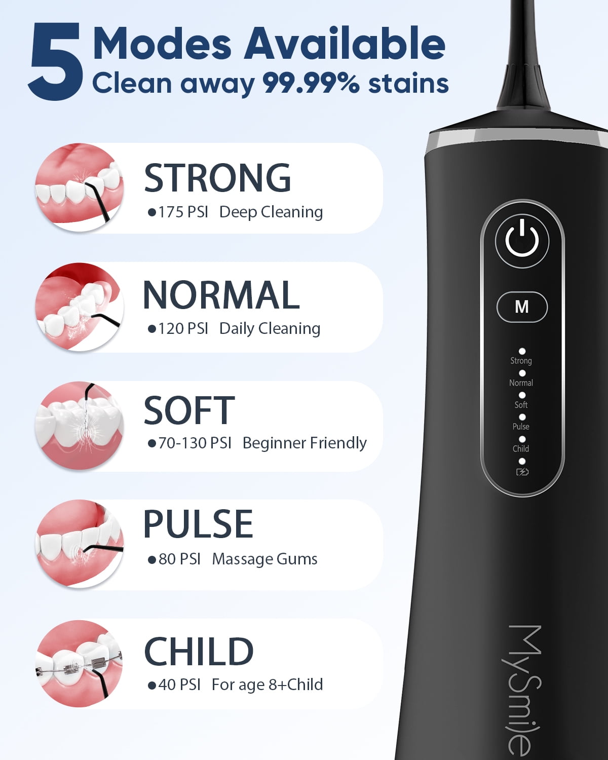 MySmile LP211 Cordless Water Flosser Oral Irrigator Portable Dental Flossing, 8 Jet Tips, Black