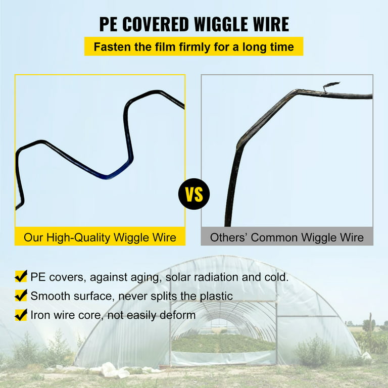 W-Wire (Wiggle Wire) - Northern Polytunnels