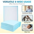 Tolobeve Underpads Incontinence Bed Pads, 17''x 24'' Disposable 50