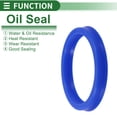 thumbnail image 3 of Anillo de Sello de Aceite Universal Labio UN Sello de Eje Rotativo 50x60x8mm Alta Presión TPU Azul 5 Pcs, 3 of 7