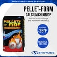 thumbnail image 4 of Snow Joe Pellets of Fire Ice Melter for Driveways, Sidewalks, Concrete, 20 lbs, 4 of 10