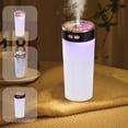thumbnail image 1 of Mini humidificador para coche con luces LED de colores • Humidificador portátil USB de sobremesa • Depósito de agua de 150 ml • Niebla fresca para casa, oficina y coche, 1 of 9