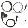 thumbnail image 3 of Auriculares PT Tand, U94 PTT y garganta PT Tand Auriculares con control de garganta Auriculares PT Tand portátiles Tecnología innovadora, 3 of 8
