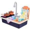 thumbnail image 3 of 1 juego de juguetes para lavar platos, fregadero de cocina de plástico, lavavajillas eléctrico de agua de plástico sin batería para niños (nuevo diseño, azul), 3 of 5