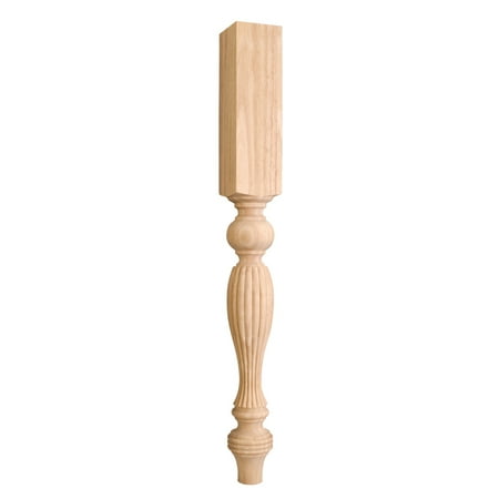 Hardware Resources P4MP Fluted Traditional Post