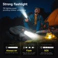 thumbnail image 2 of LNGOOR 10x 4K Ultra HD Digital Night Vision Binoculars  3-inch High Resolution Display  And Safe And Reliable Tactical Flashlight - Perfect for Outdoor Night Adventures And Wildlife Spott, 2 of 6