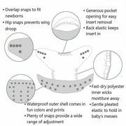 Hvxrjkn 7Pcs Baby Nappies Baby Diapers Newborn Reusable Cloth Nappy Diapers Baby Adjustable Nappies Infant Knitted Mesh Fabric Training Pant for Most Babies and Toddlers