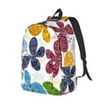 thumbnail image 2 of Balery Colorful Butterflies Vintage Canvas Backpack for Men and Women - Large Capacity, Durable Travel Laptop Bag for School, Work, Hiking, and Outdoor Activities, 2 of 7