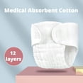 thumbnail image 2 of Duslogis Reusable Baby Diapers 100% Cotton Panties Waterproof Infant Nappies Kid Training Pant Cloth Washable Breathable Nappy Changing, 5 Pack, 2 of 6